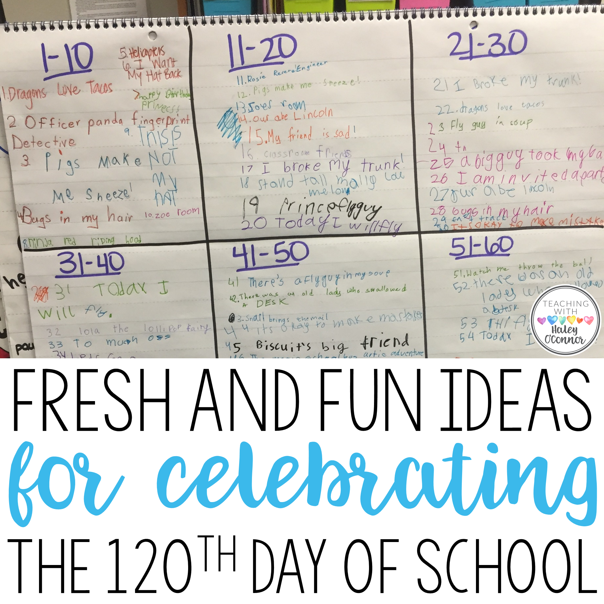 Fresh And Fun Ideas for Celebrating the 120th Day of School