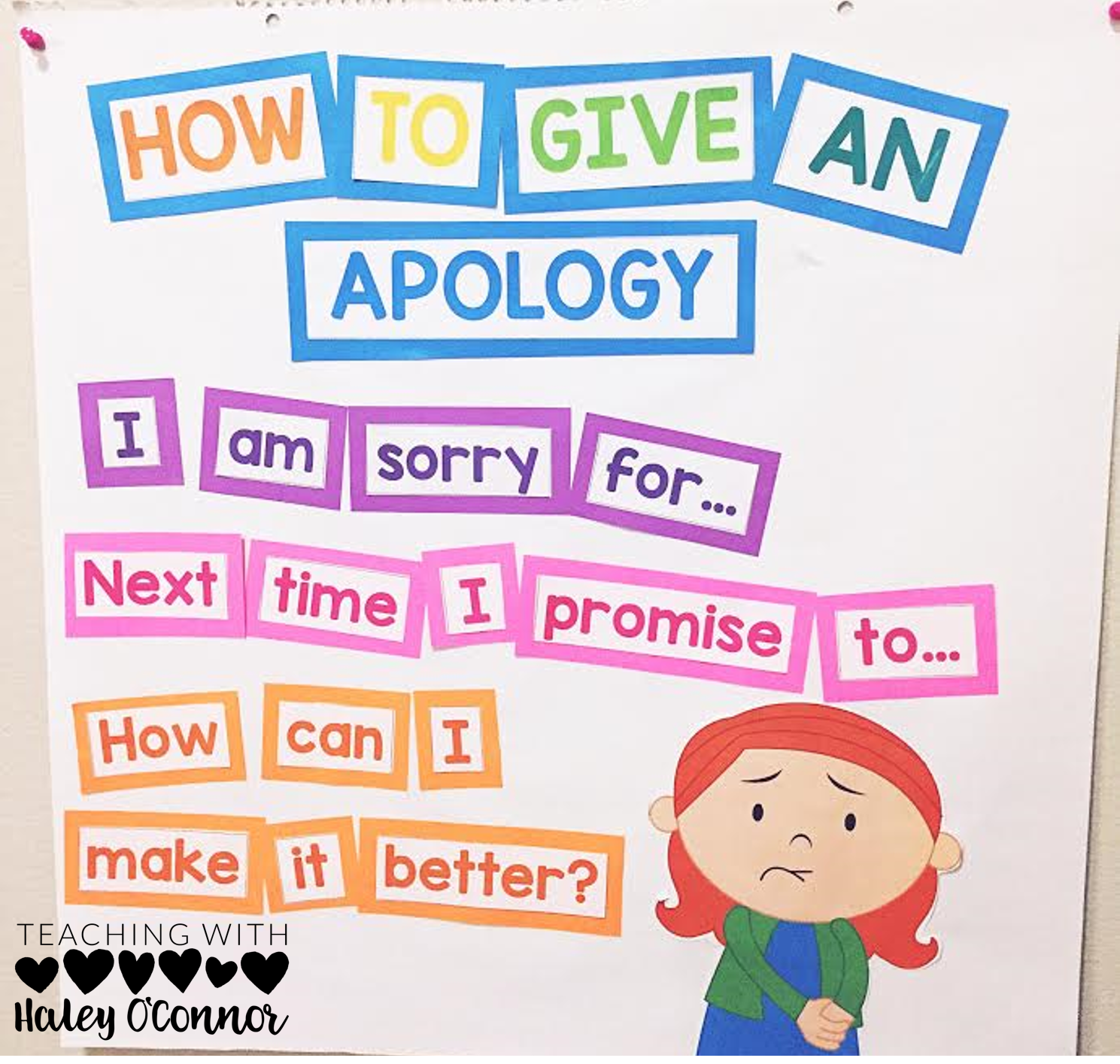 How to Give an Apology Anchor Chart 