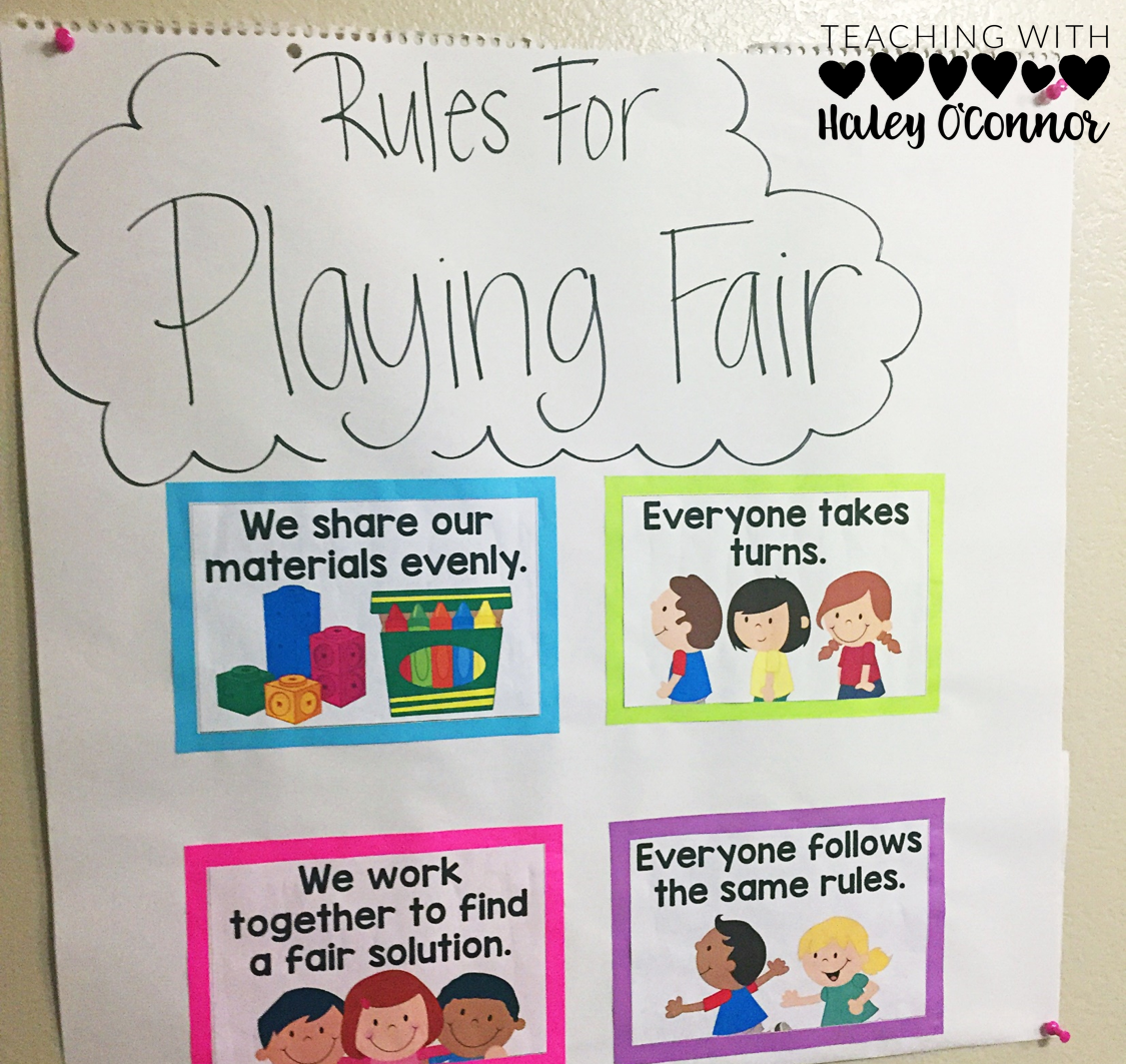 Rules for Playing Fair Anchor Chart. 