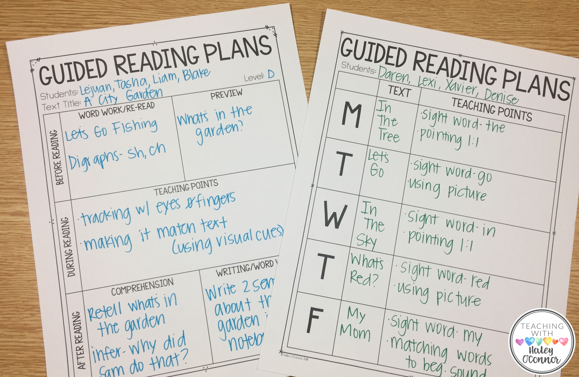 Guided Reading Planning Sheets
