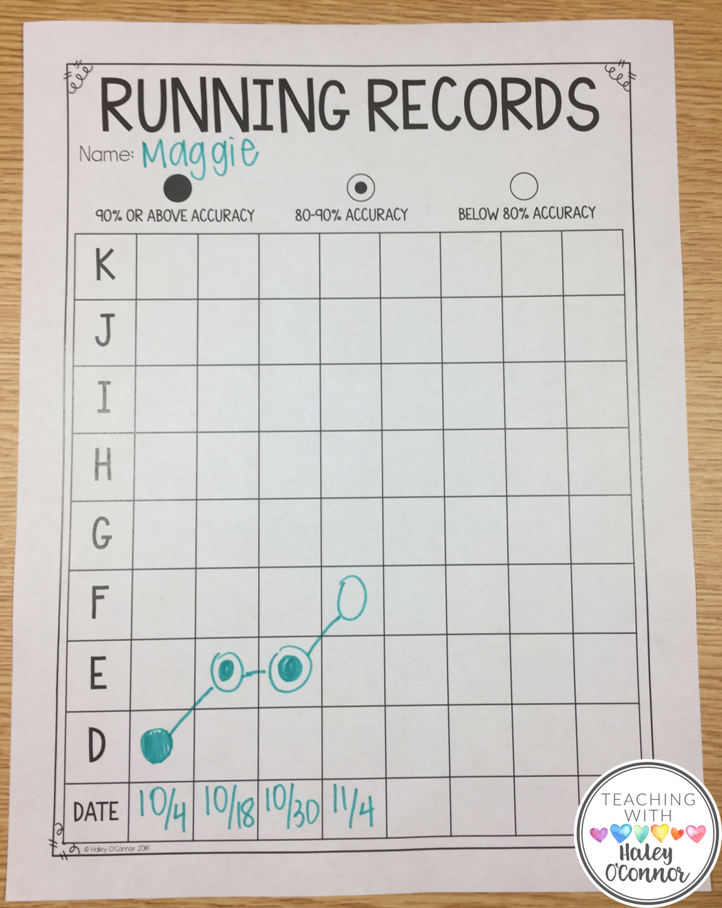 Running Record Tracking Form Progress Monitoring