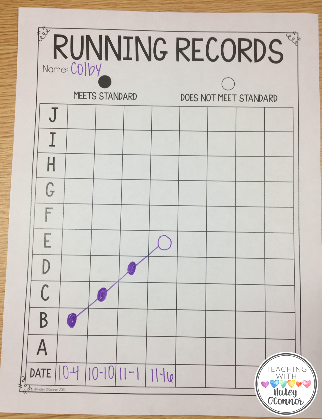 Running Record Tracking Form