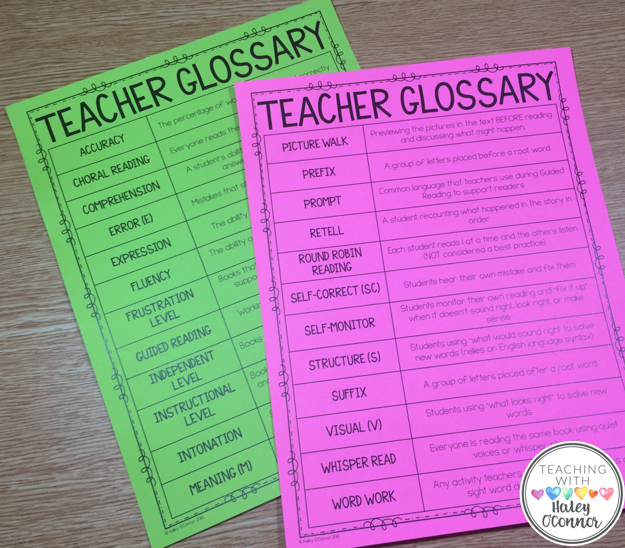 Teacher Glossary for Guided Reading