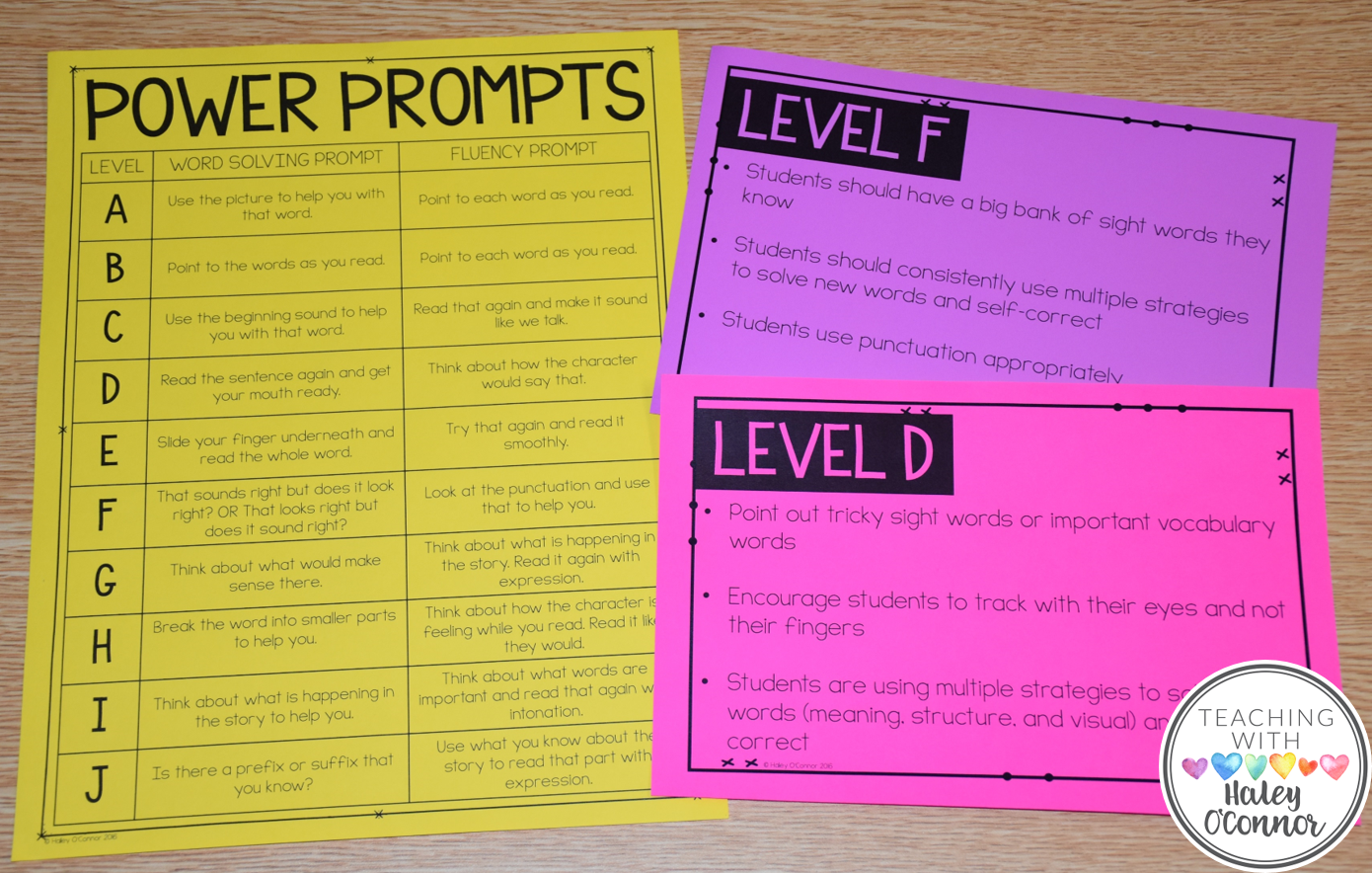 Teacher Prompts for Guided Reading