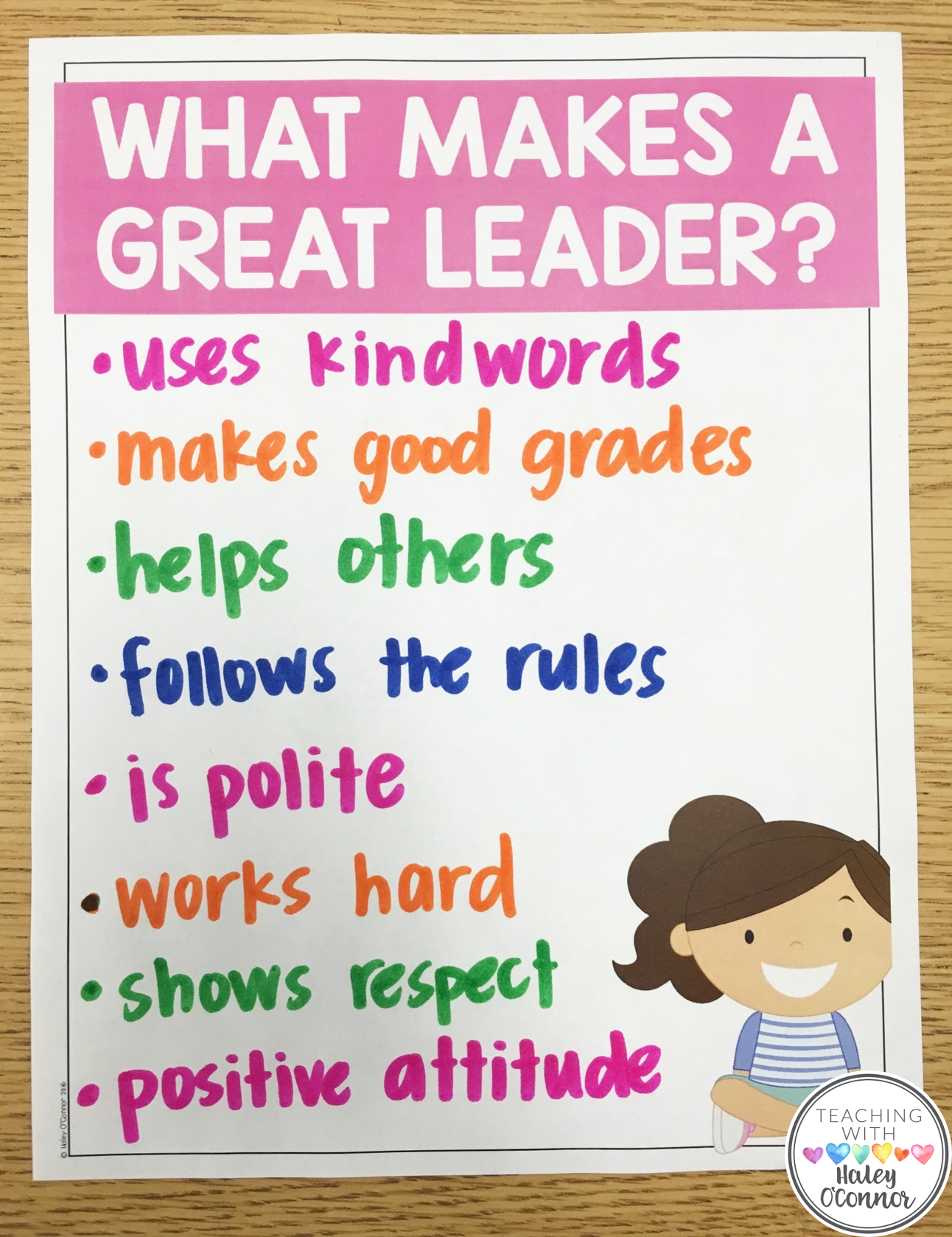 Great Leader Anchor Chart
