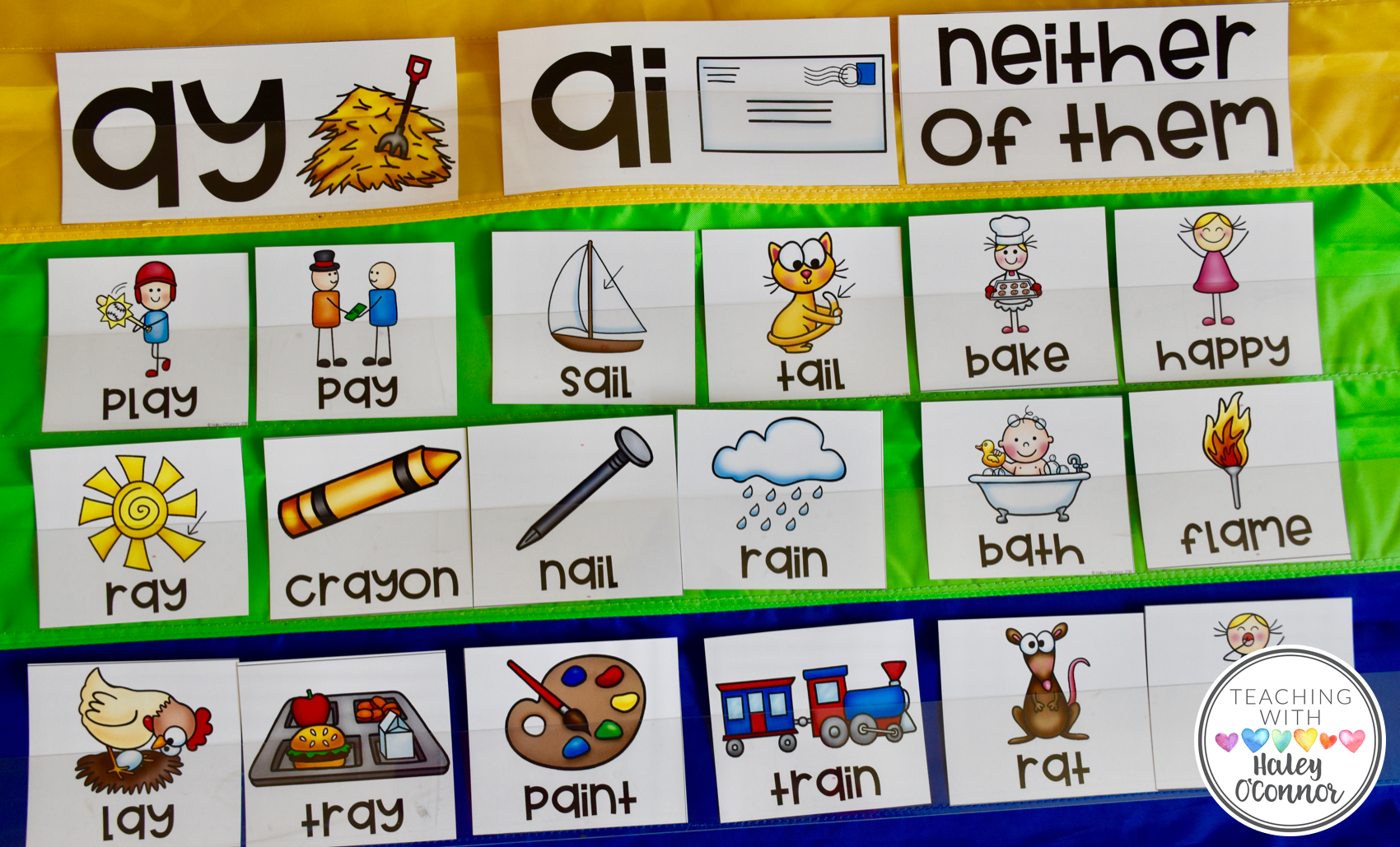 Sort for teaching vowel teams. AY, AI, and neither. Long A sort. 
