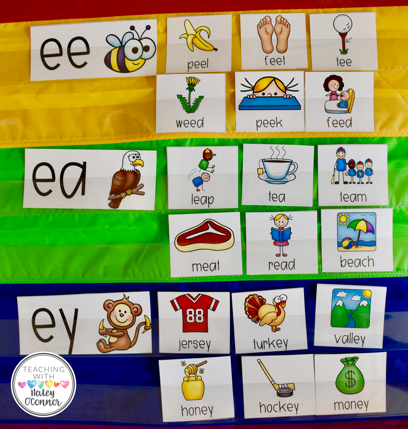 Sorts for teaching vowel teams. Word sort of EA, EE, and EY. Sounds of long E. 