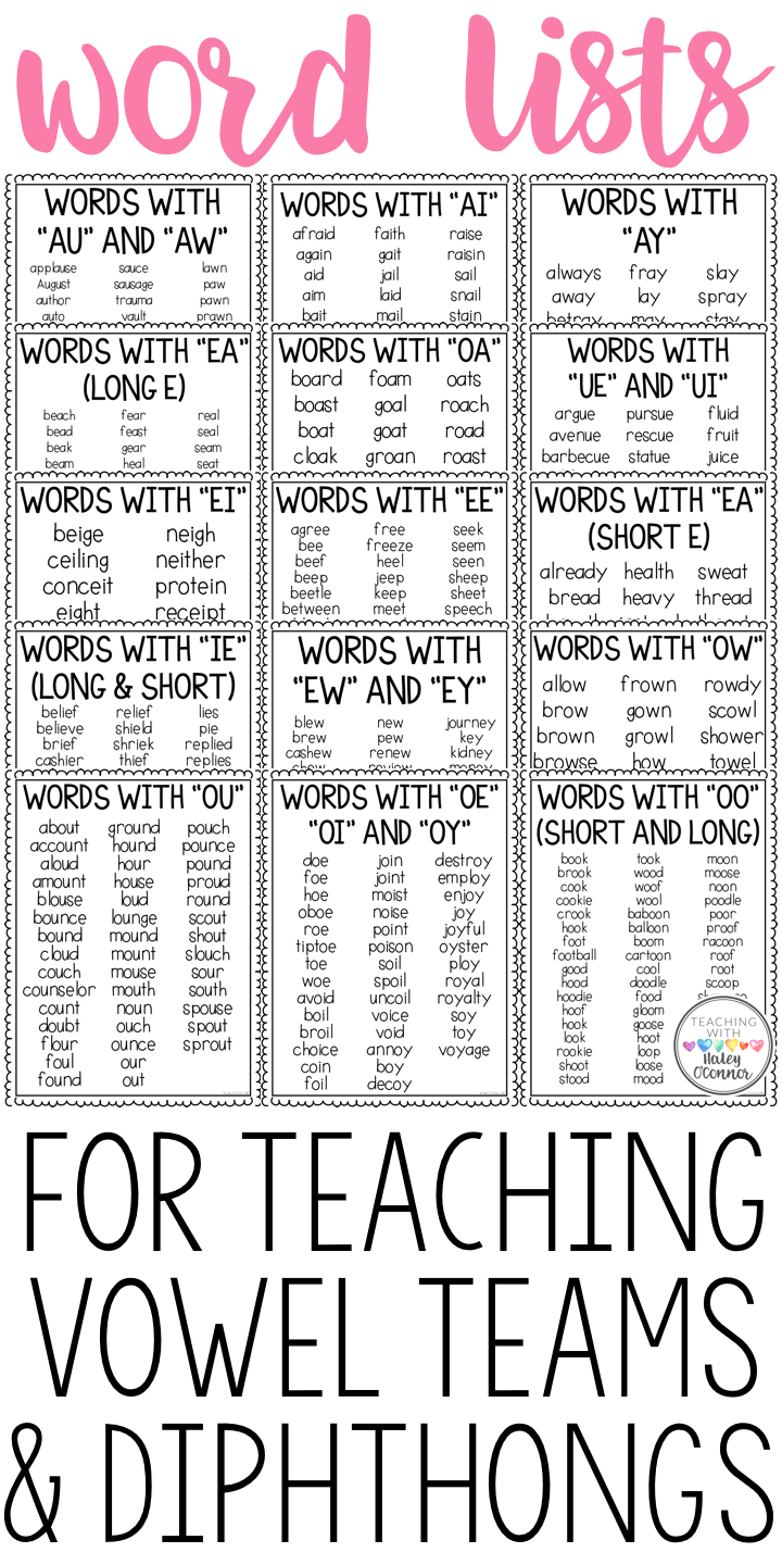 Vowel Team and Diphthong Word Lists for Lesson Planning and Activities