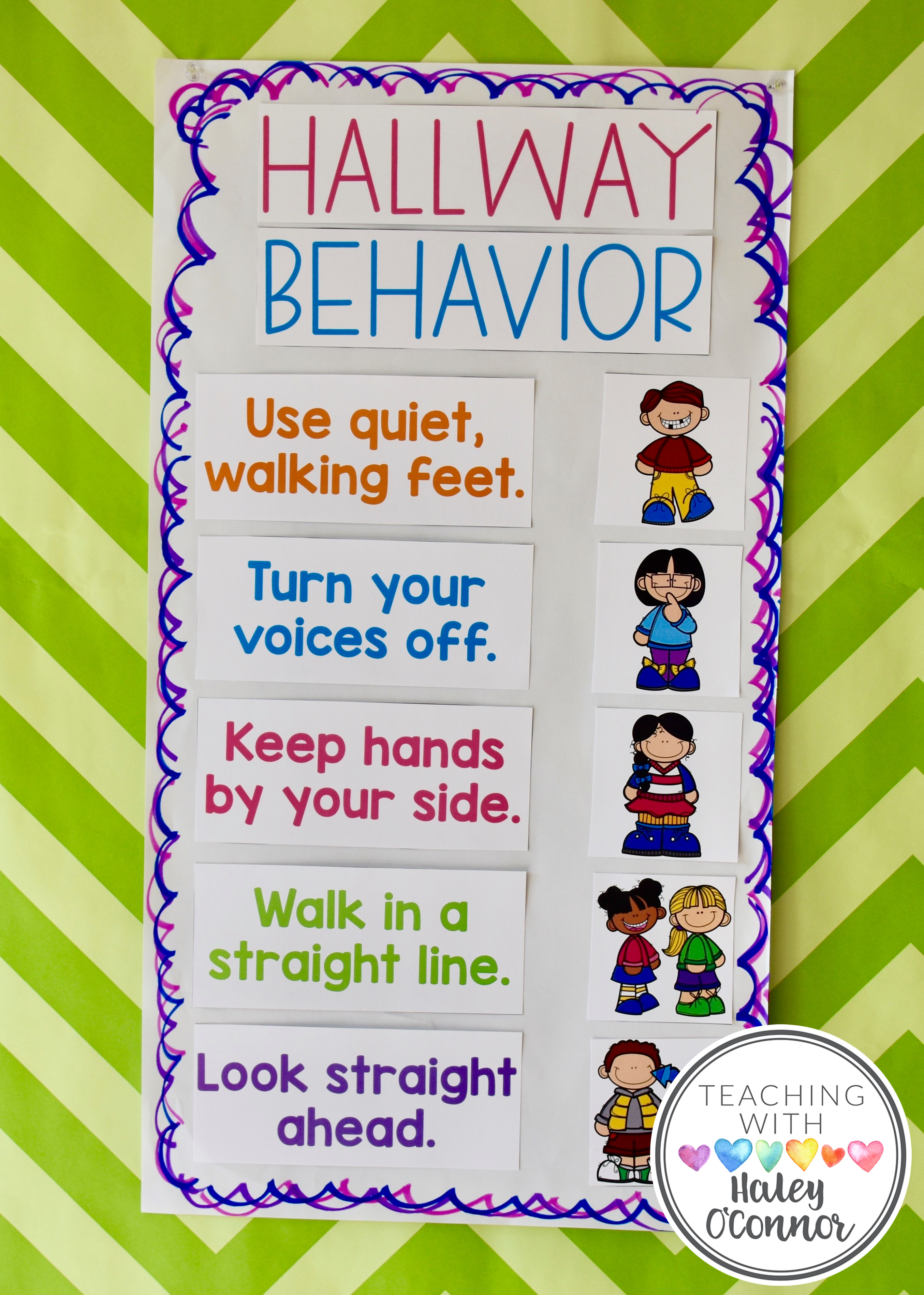Hallway Behavior Anchor Chart