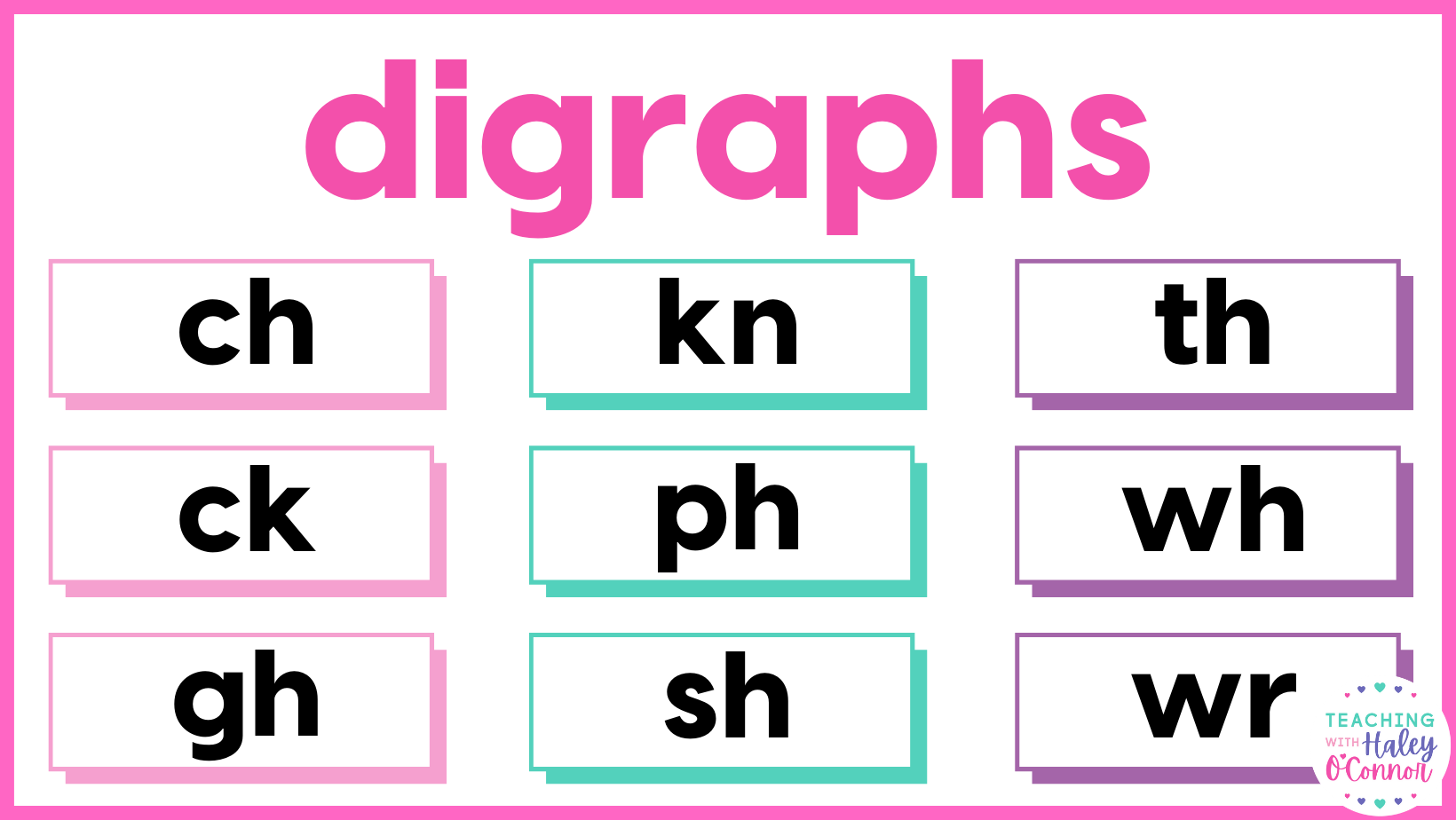 Digraph Crafts | Teaching With Haley O'Connor